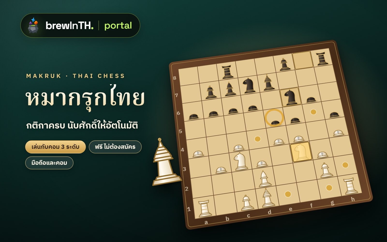 หมากรุกไทย